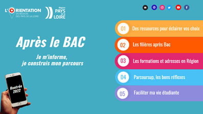 Guide post-Bac 2022